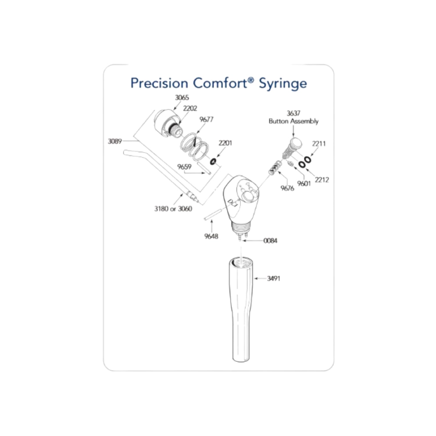 DCI Precision Comfort 3-Way Syringe without tubing