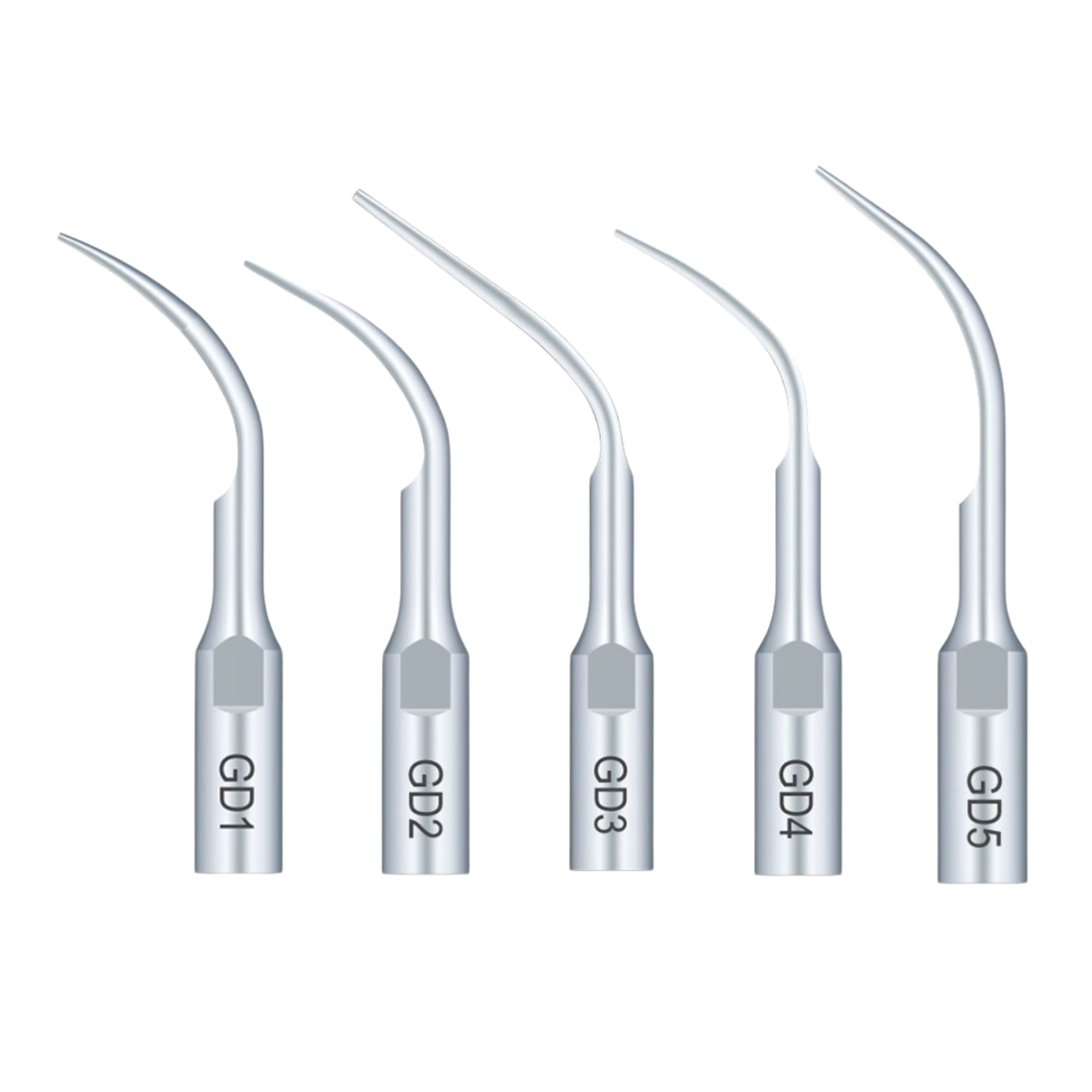 DTE Scaler Tips (GD Series)