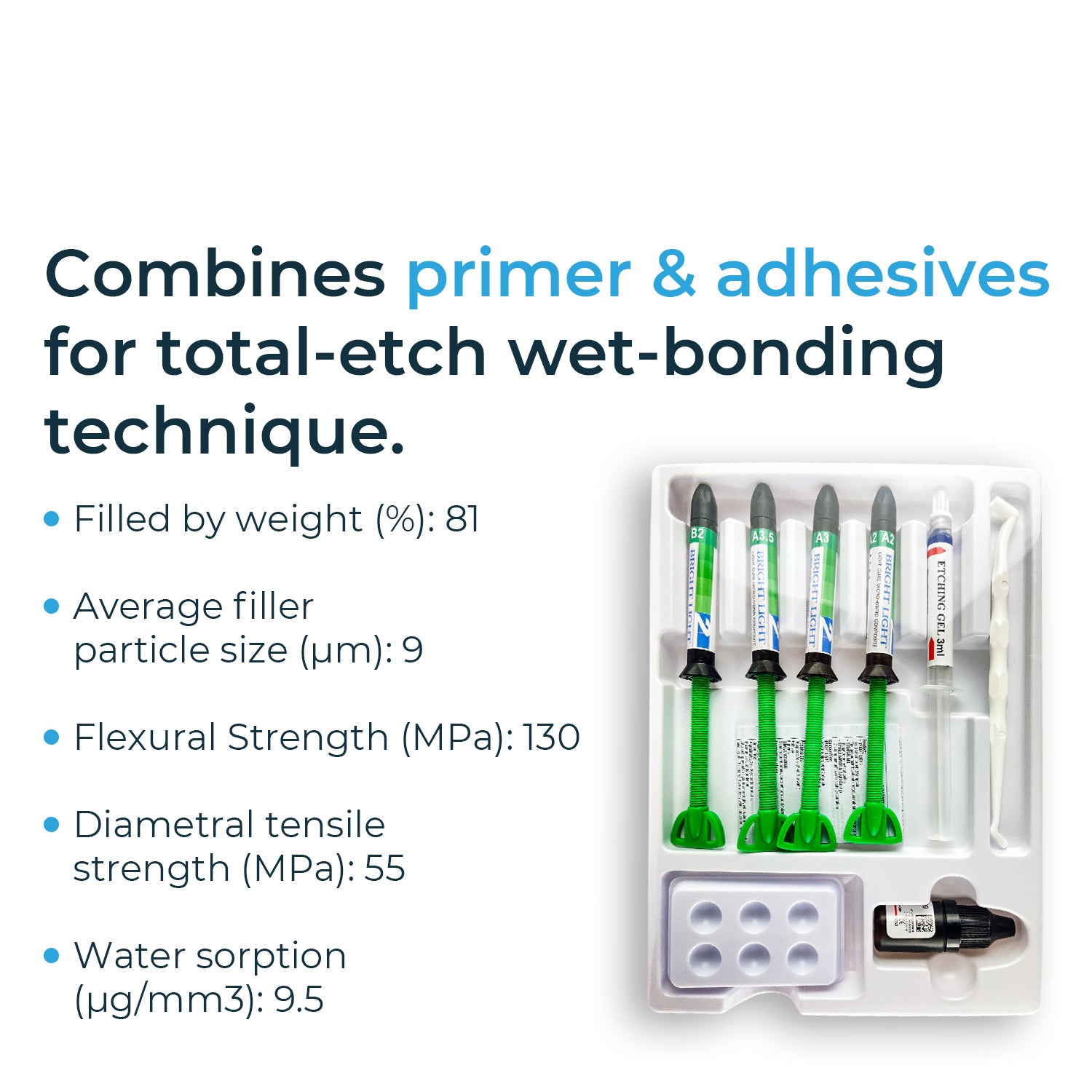 Bright Light LC Microhybrid Intro Kit (A2-A3-A3.5-B2)