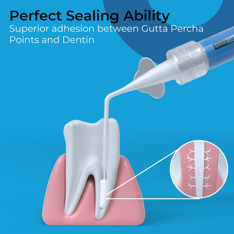 Bio Sealer for Root Canal