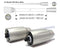 Denlux Kavo Compatible Tubing for Bien Air MC3 Motor (4440379261015)