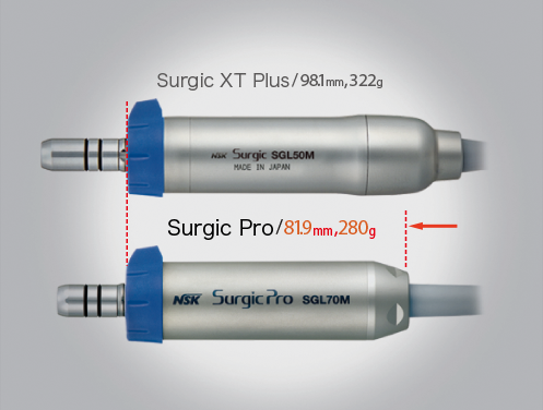 NSK Surgic Pro+ LED Surgical Implant Unit (4440386469975)