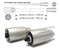 Denlux Kavo Compatible Turbine Hose for Kavo Units (4440345903191)