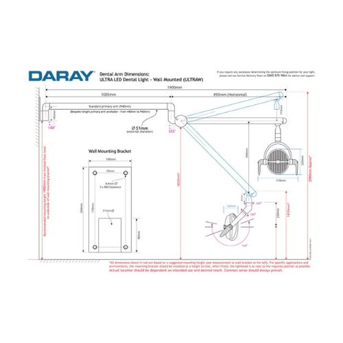 Daray Ultra LED Ceiling Mounted Dental Light (4440380440663)