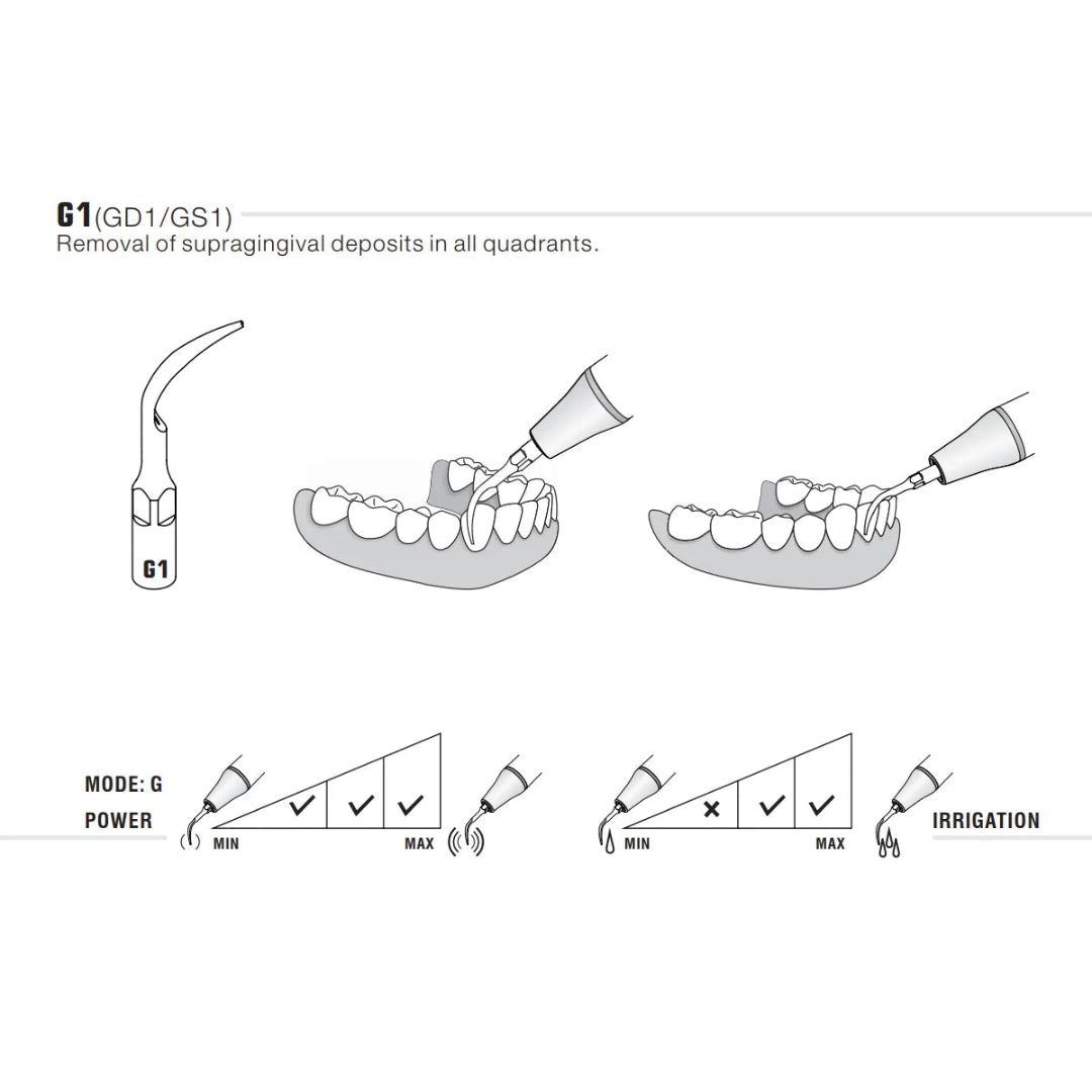 EMS/Woodpecker Compatible Scaler Tips G1