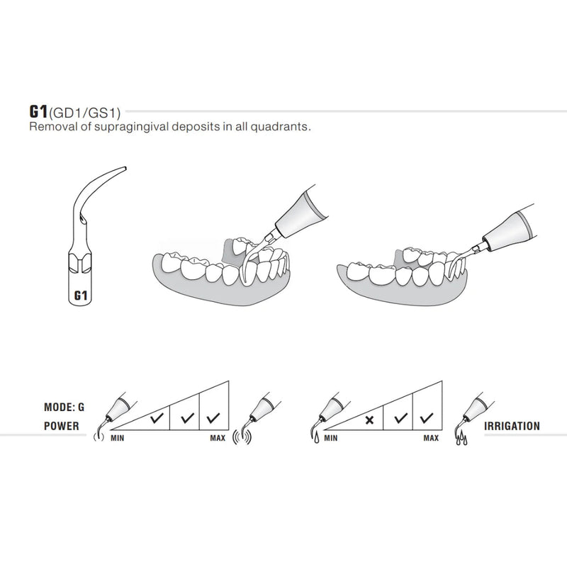EMS/Woodpecker Compatible Scaler Tips G1