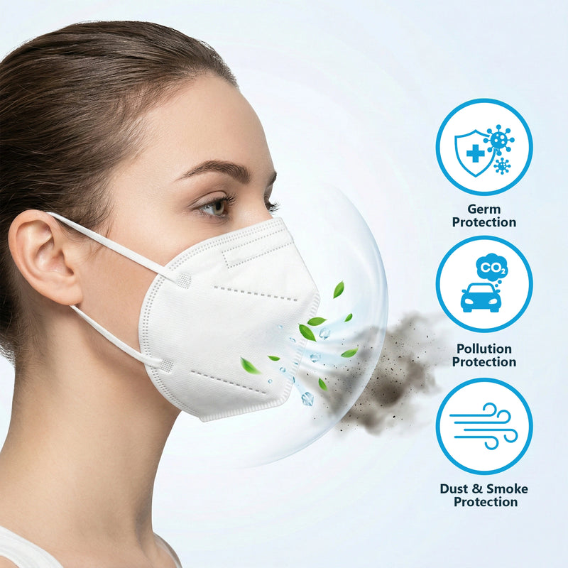 FFP2 Face Masks, Disposable Respirator Masks