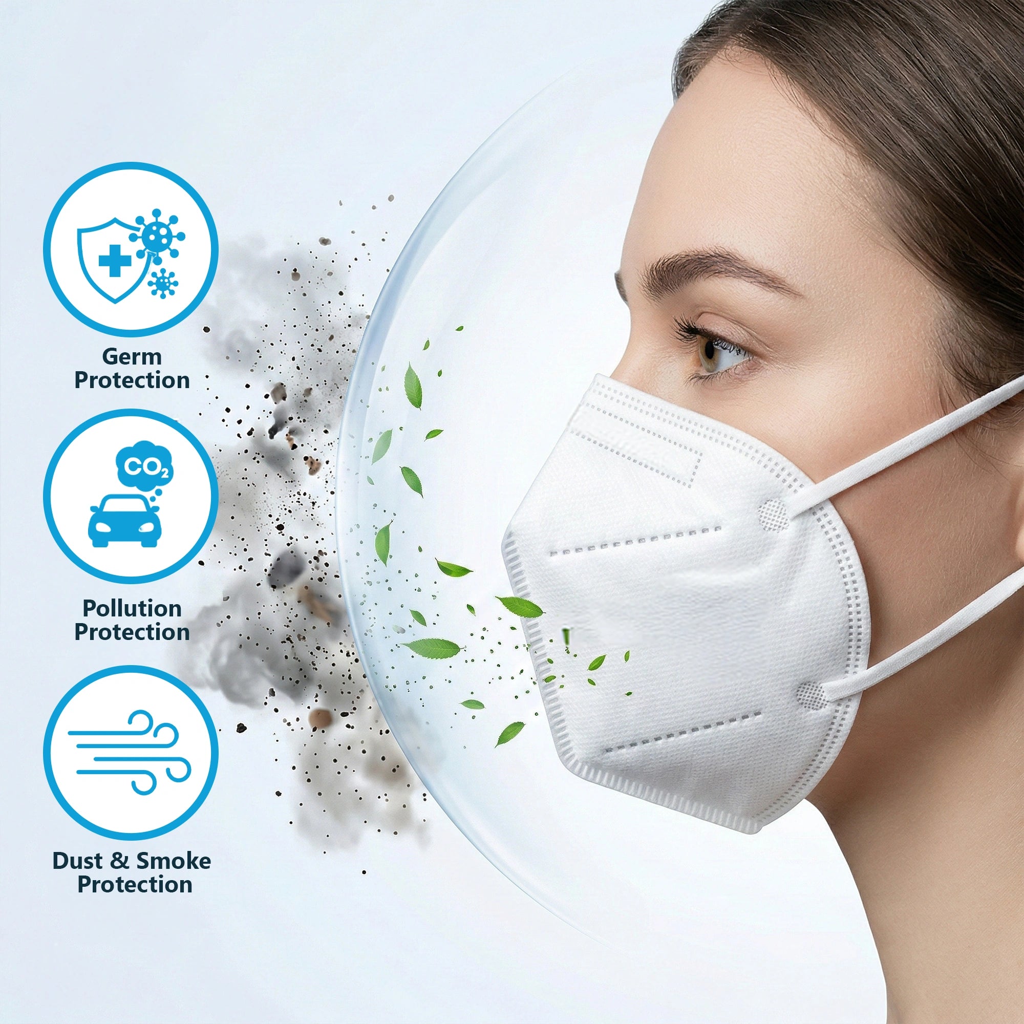 FFP3 Face Masks, Disposable Respirator Masks 