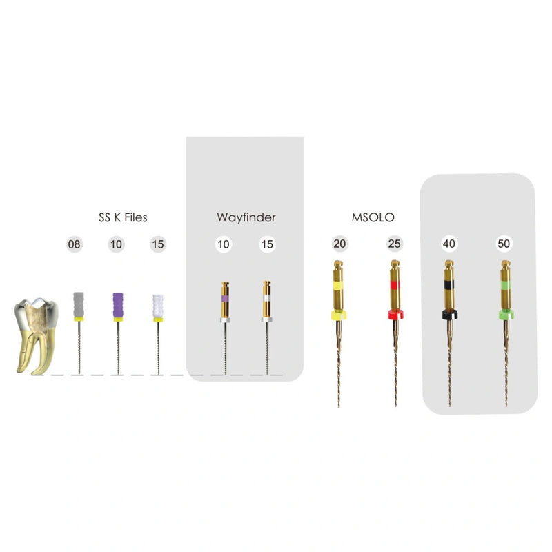 NiTi Reciprocating Solo Gold Files 21mm, 25mm and 31mm