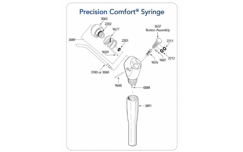 DCI Precision Comfort Syringe Only (6111531761850)