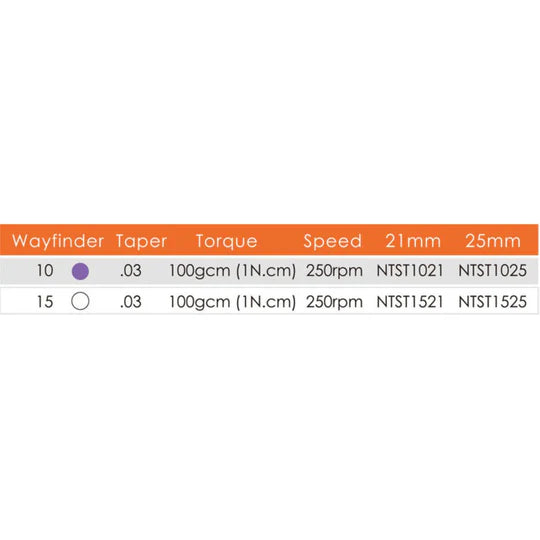Rotary Wayfinder Path File, 10#, 15#, 25 mm, 6pcs/pack (14750653809018)