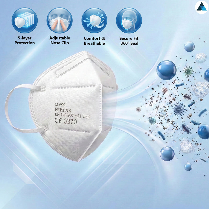 FFP3 Face Masks, Disposable Respirator Masks 