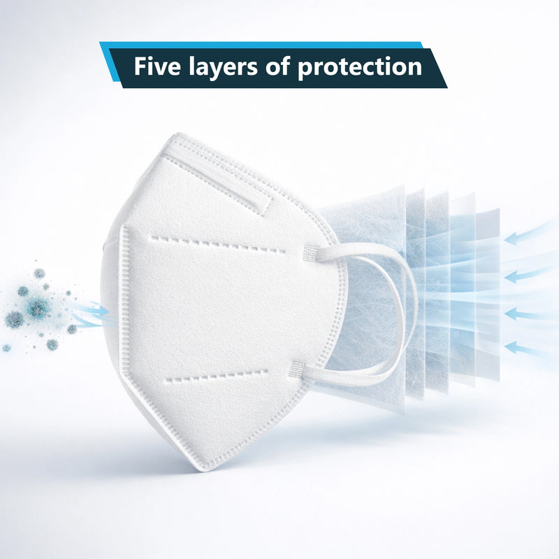 FFP2 Face Masks, Disposable Respirator Masks