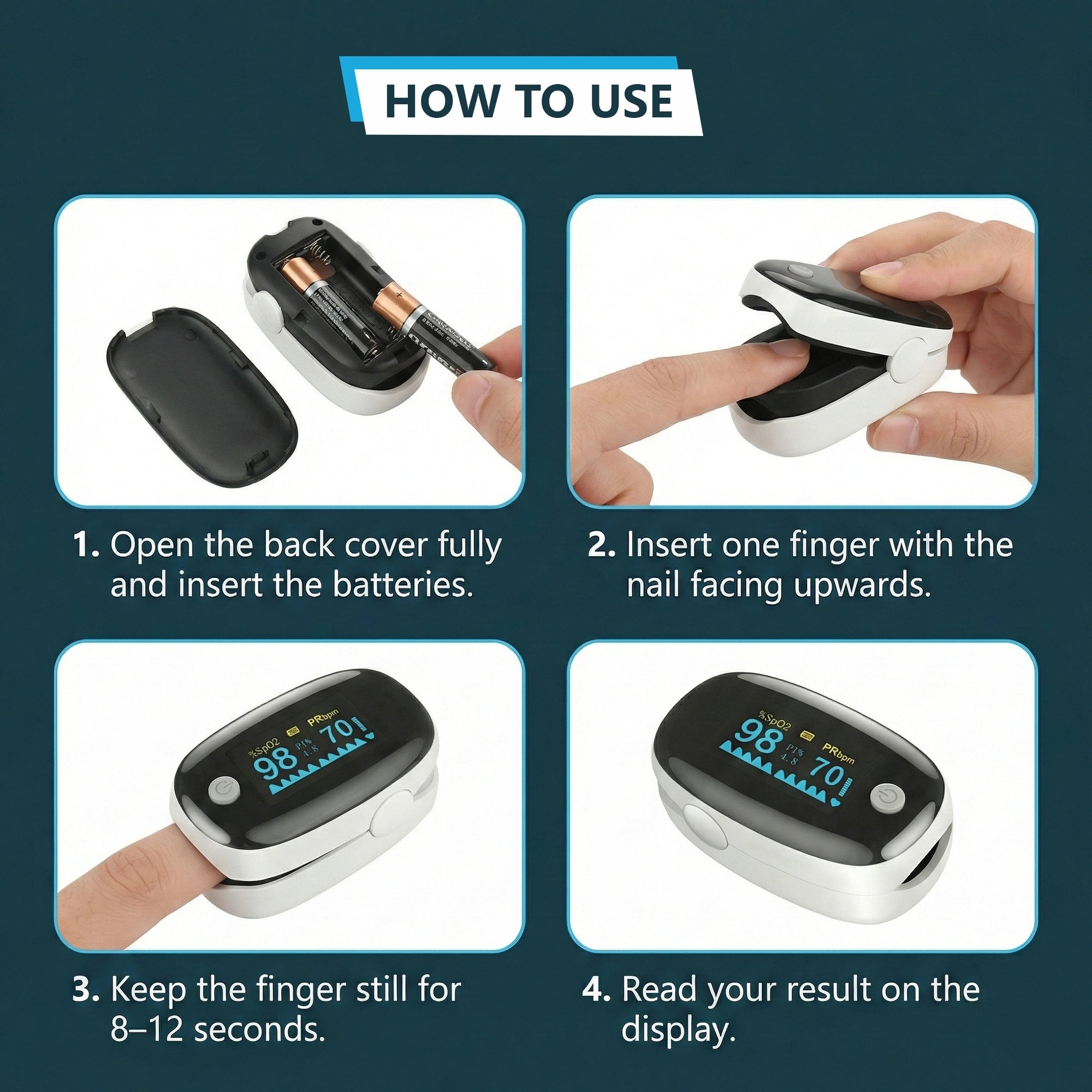 White Fingertip Pulse Oximeter for all Age Groups