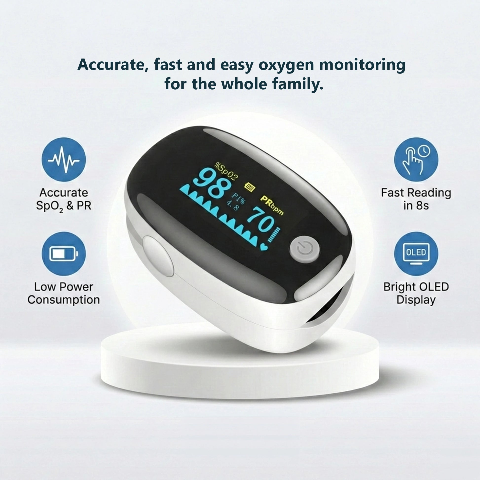 White Fingertip Pulse Oximeter for all Age Groups