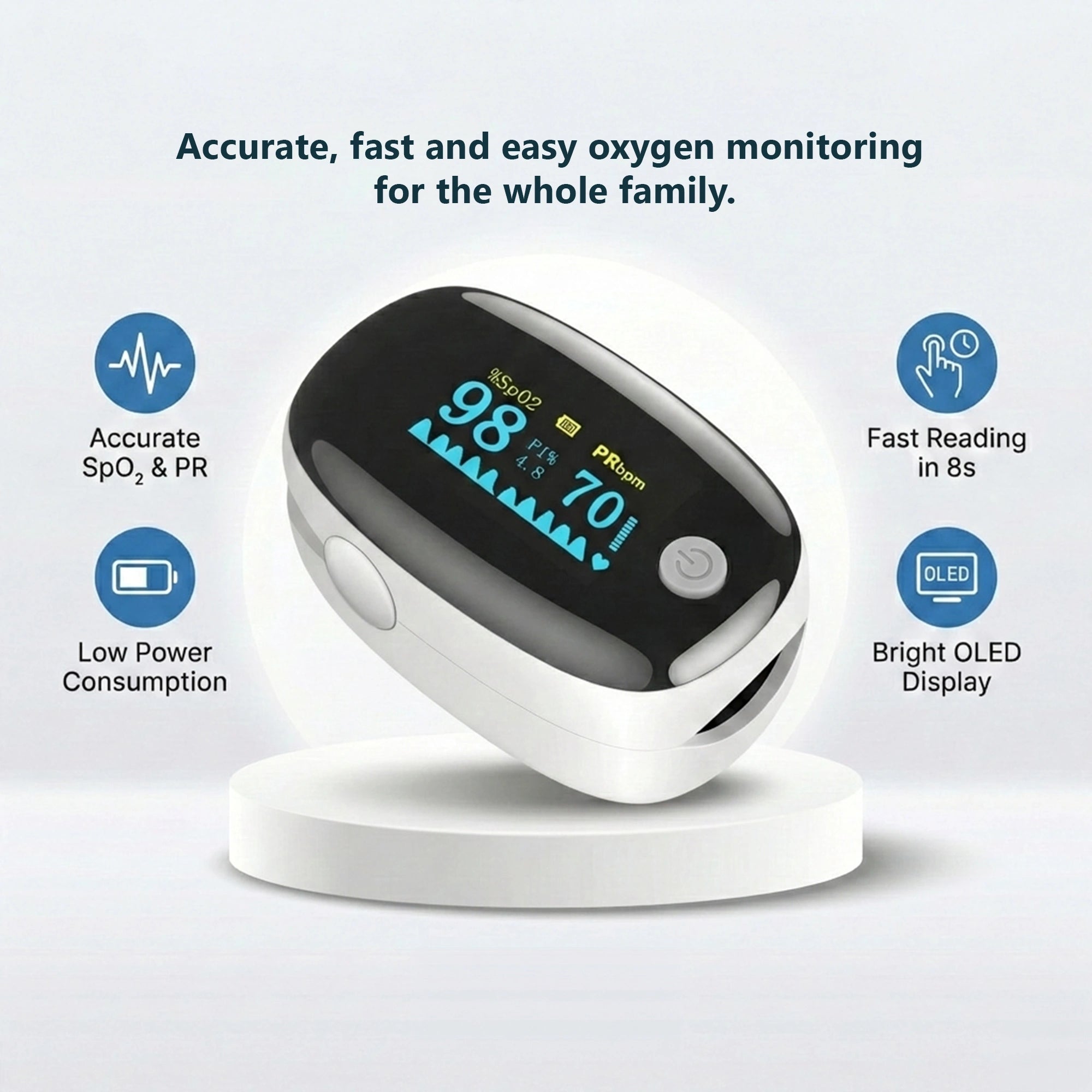 White Fingertip Pulse Oximeter for all Age Groups