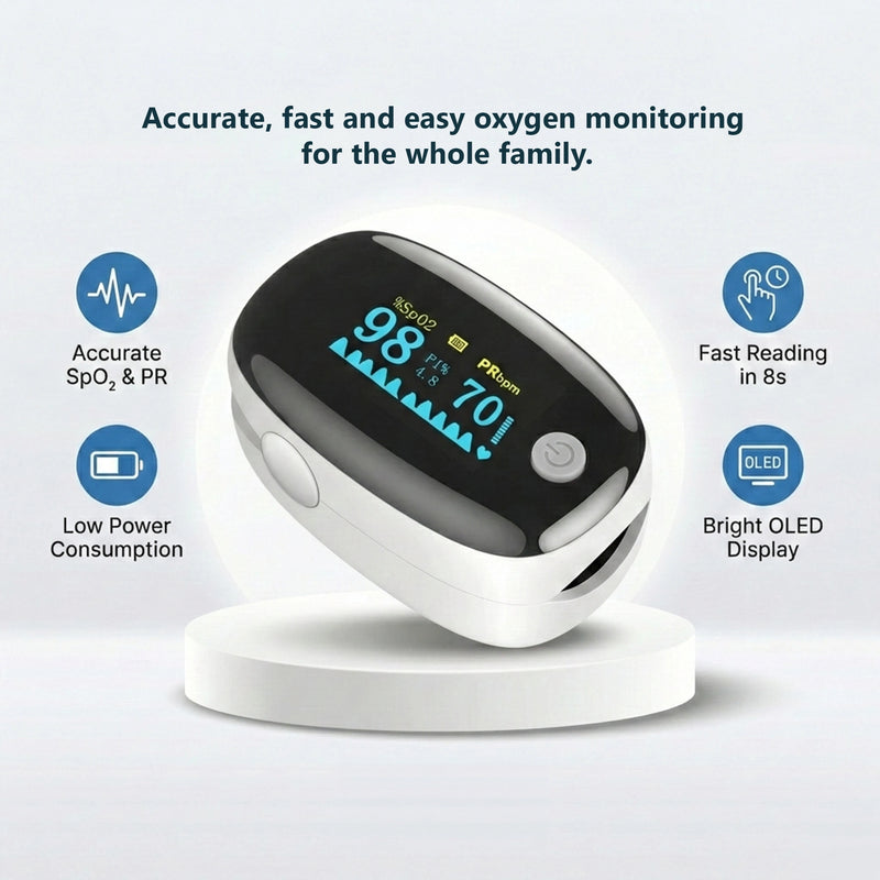 White Fingertip Pulse Oximeter for all Age Groups