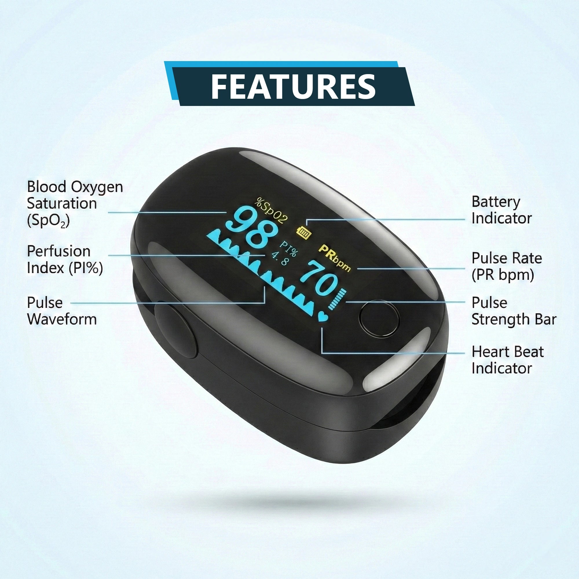 Black Fingertip Pulse Oximeter for all Age Groups
