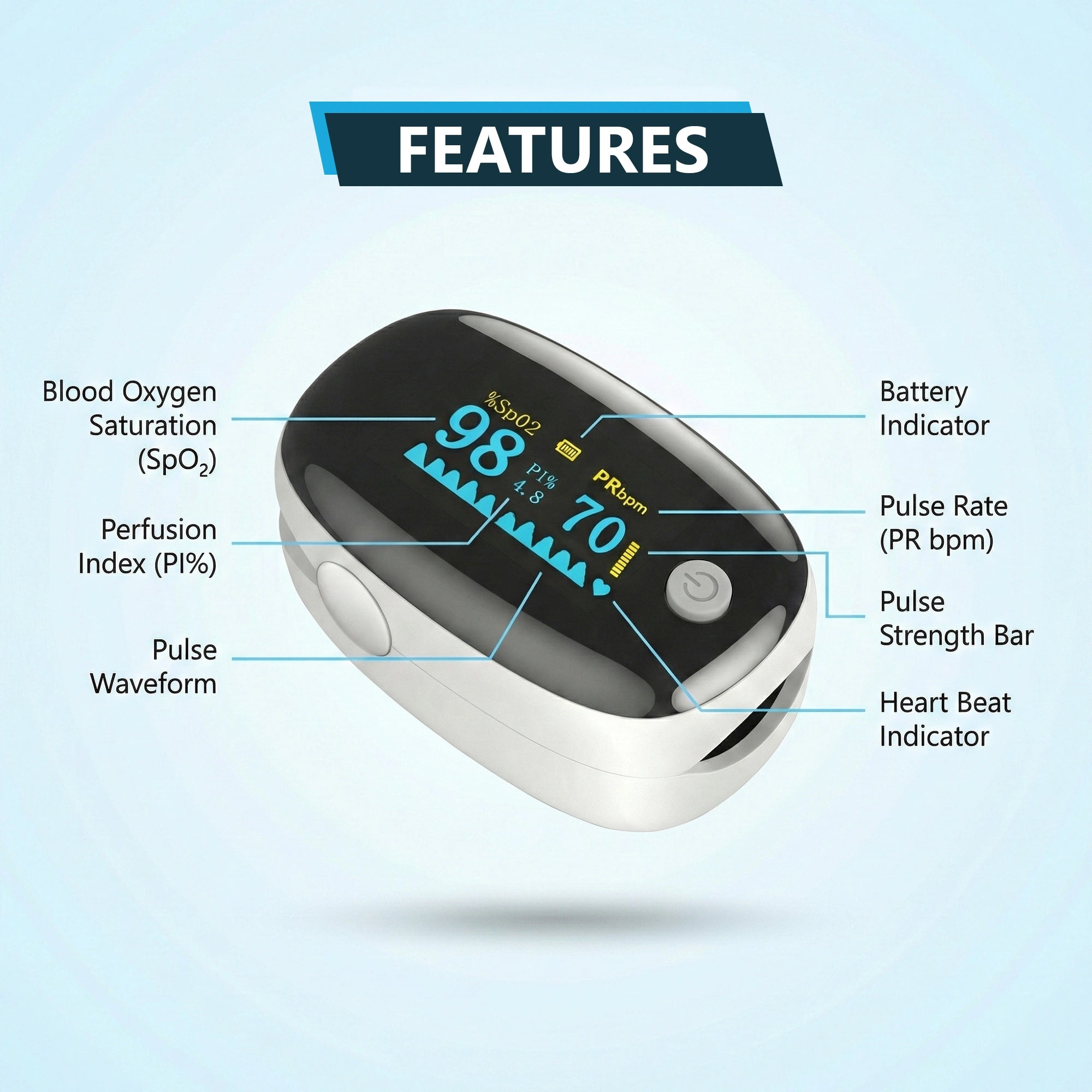 White Fingertip Pulse Oximeter for all Age Groups
