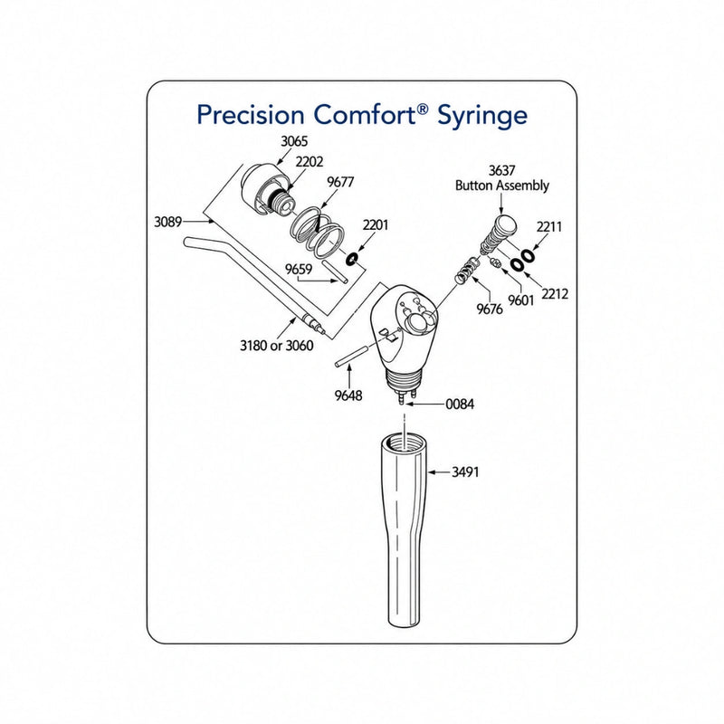 DCI Precision Comfort 3-Way Syringe without tubing
