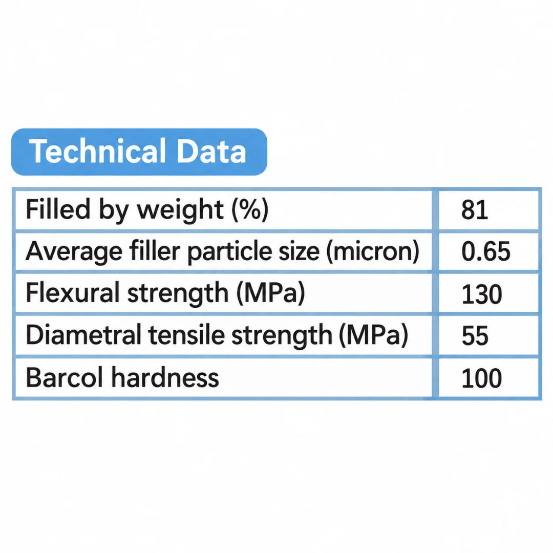 Bright Light Refill  (A1-A2-A3-A3.5-B1) 4.5g LC Composites