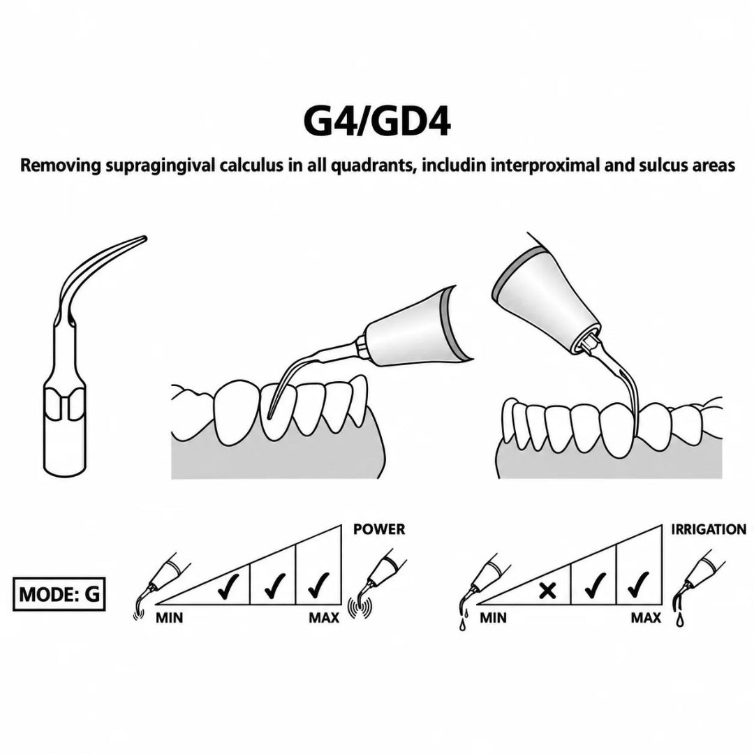 DTE GD4 Ultrasonic Scaler Tip