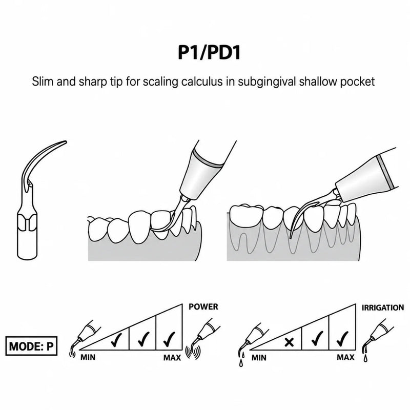 DTE PD1 Periodontal Ultrasonic Scaler Tip
