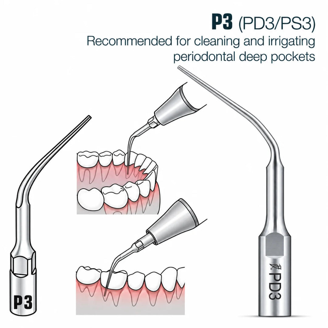 DTE PD-Series Periodontal Scaler Tips (PD1–PD4)