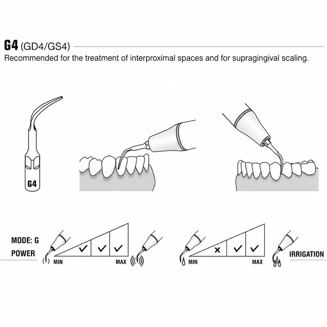 EMS / Woodpecker Compatible Scaler Tips G4