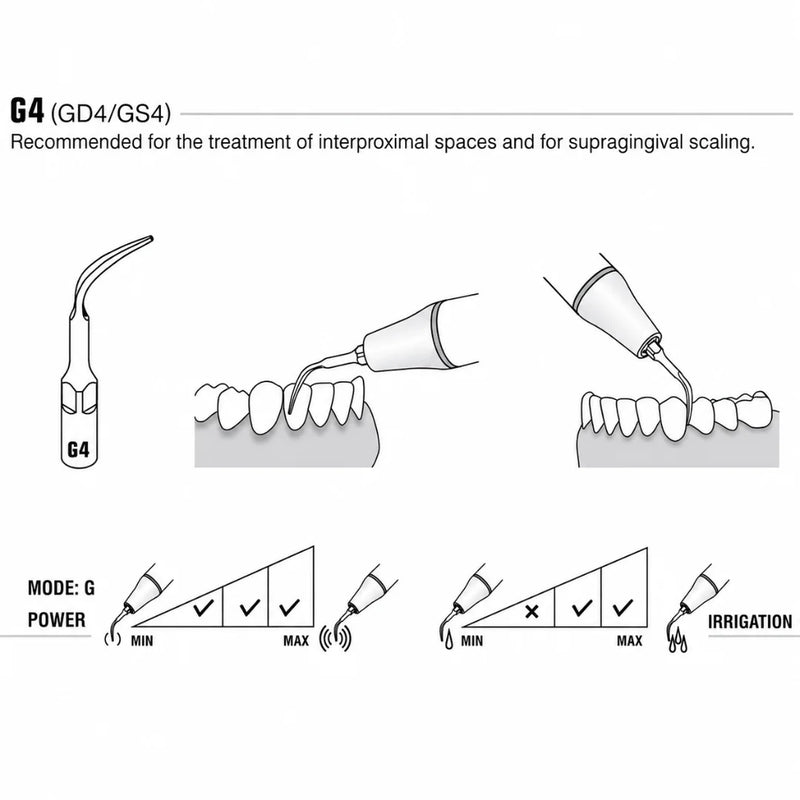 EMS / Woodpecker Compatible Scaler Tips G4