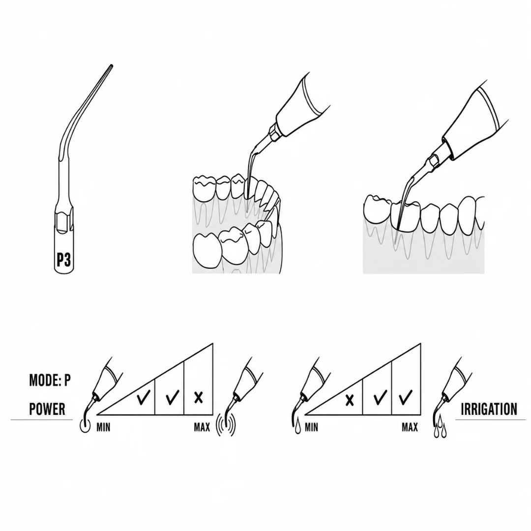 EMS / Woodpecker Compatible Scaler Tips P3
