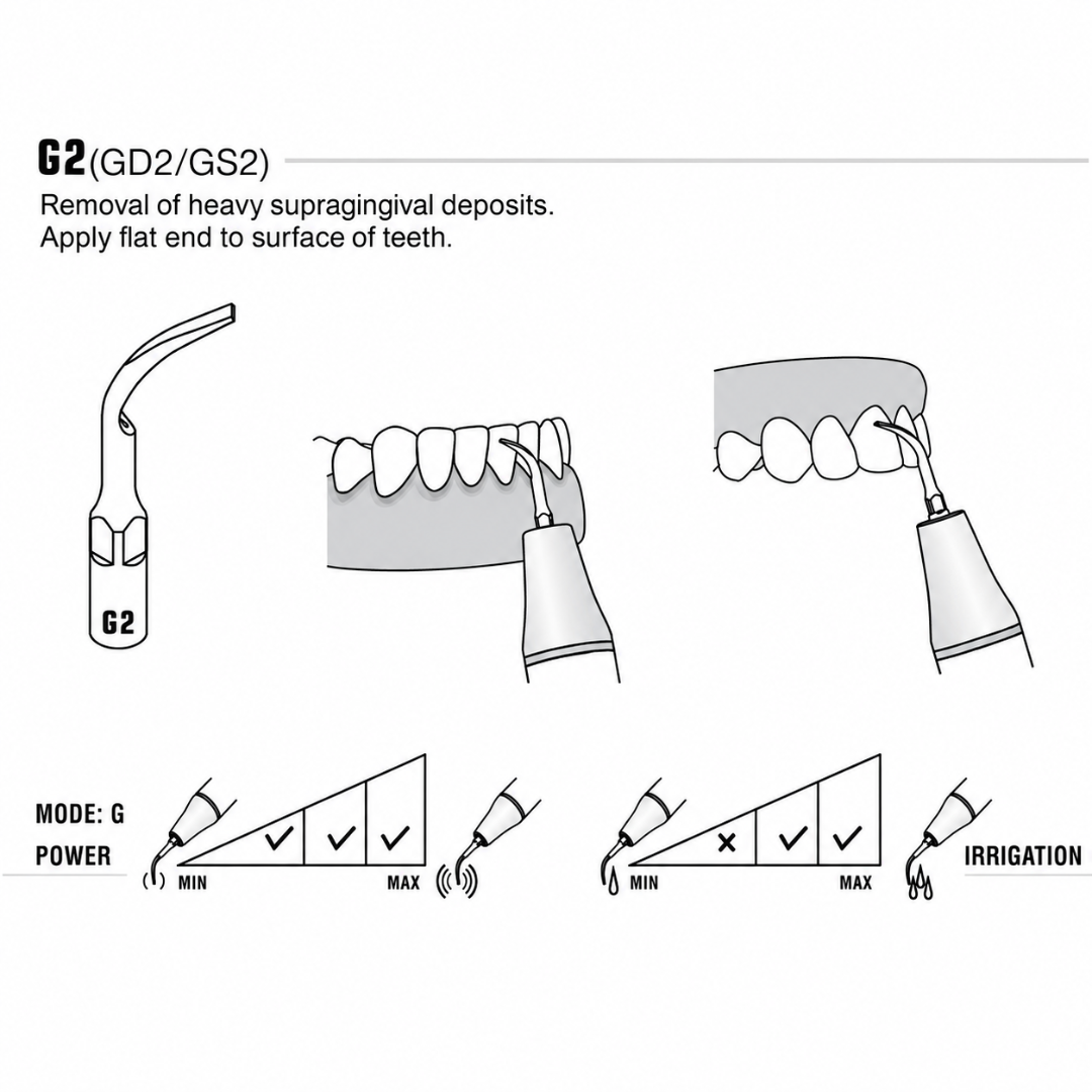 EMS / Woodpecker Compatible Scaler Tips G2