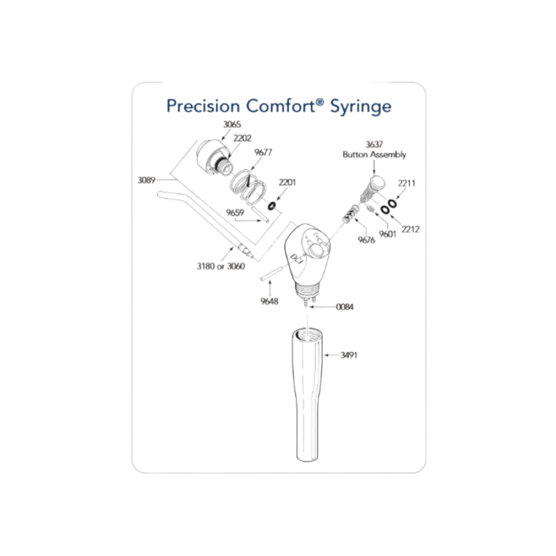 DCI Precision Comfort 3-Way Syringe without tubing