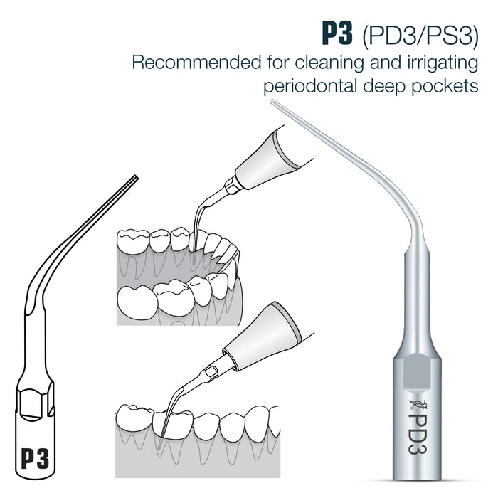 DTE/Satelec Perio Tip PD Series | QUDENT