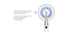 Woodpecker Brushless Endo Motor - Endo Pace