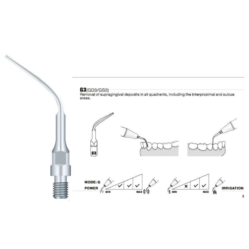 Woodpecker Sirona Compatible Scaler Tips GS3