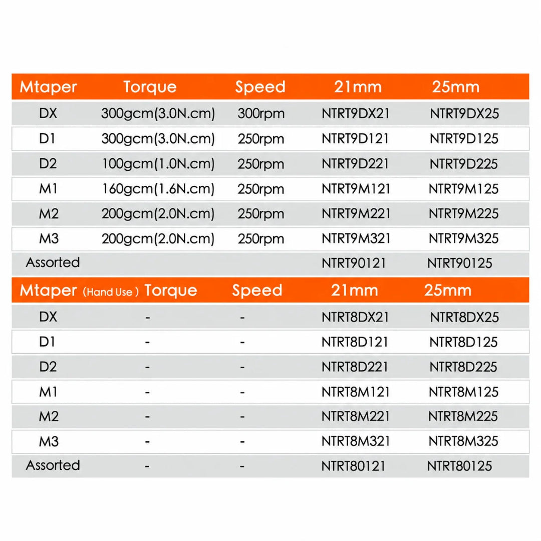 Dental MTaper NiTi File Rotary Engine Files 25mm (Pack of 6)