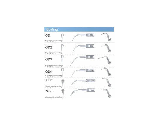 DTE Scaler Tips (GD Series) (4440266670167)