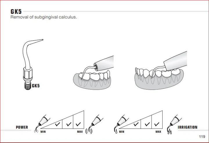 Woodpecker Kavo Tips GK's for Kavo Scalers (4440324800599)