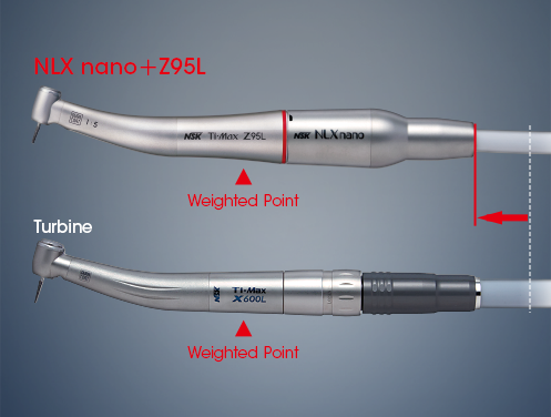 NSK NLXnano Portable Clinical Micromotor (14629424103802)