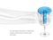 Bien Air Prestige L Turbine