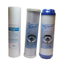 Pulsar Filters for RO System