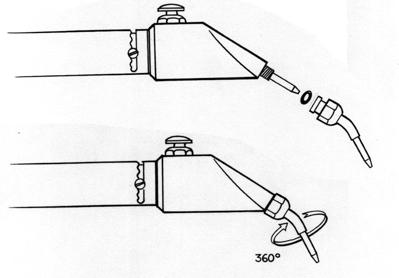 Miniblaster Extension Nozzle
