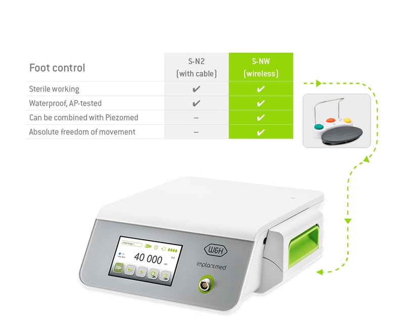 W&H Implantmed Surgical Implant Unit