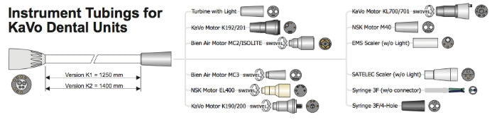 Denlux Kavo Compatible Tubing for Bien Air ISO300-MC2 Micro Motor