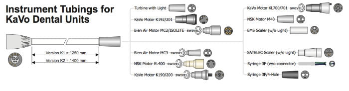 Denlux Kavo Compatible Tubing for EMS Scaler (4440378605655)