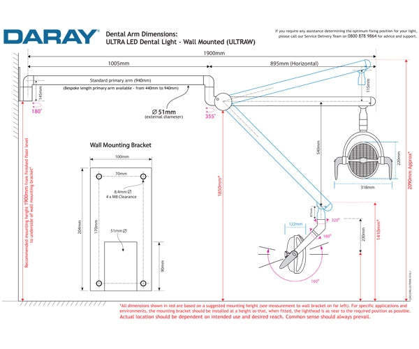Daray Ultra LED Wall Mounted Dental Light